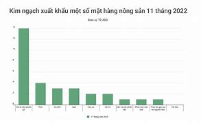 Bộ Xuất Khẩu Ngoài Nước Việt Nam 2021 Là Gì ؟ Wikipedia Tiếng Việt