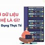 Cơ Sở Dữ Liệu Phi Quan Hệ Là Gì