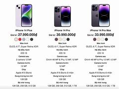 Giá Iphone Ở Mỹ Và Việt Nam